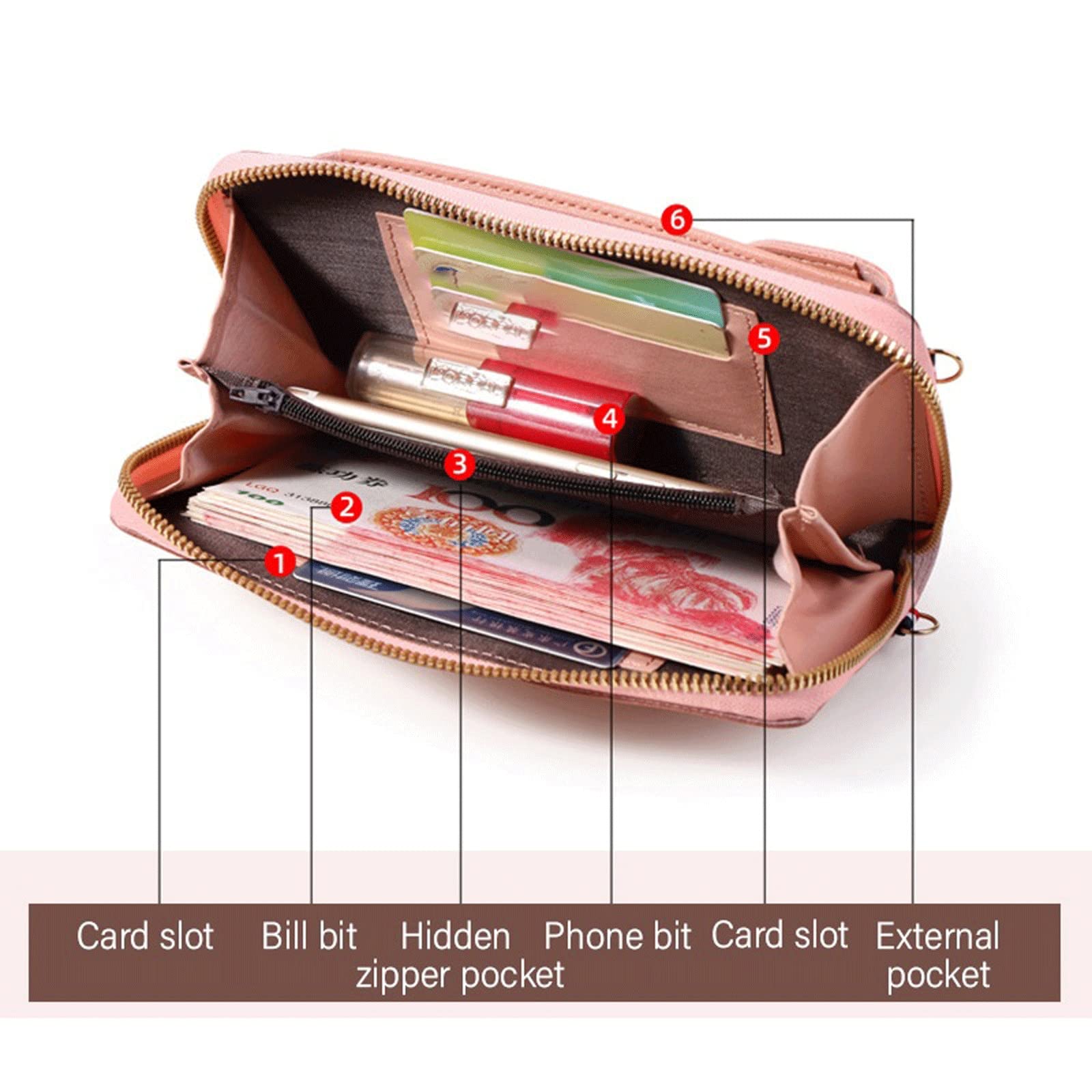 Shoulder Purse Women's Small C - Wristlet Wallet Zipper review and price